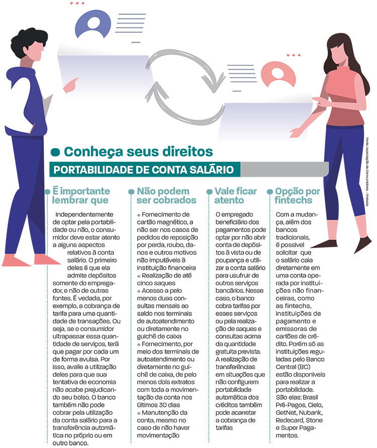 arte p 8consumidor