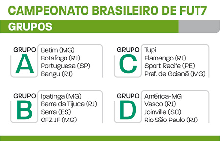 fut7