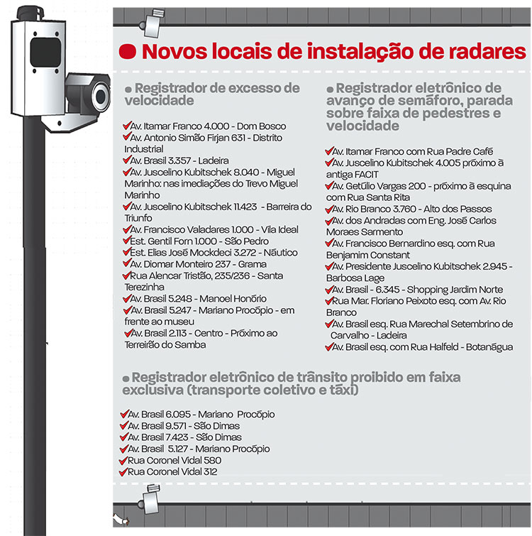 Testes com novos radares começam pela Avenida Brasil 2 radaresNET