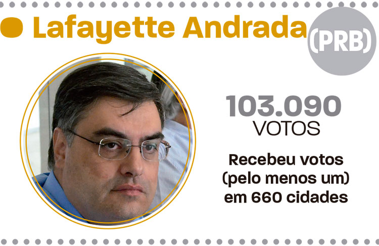 slide-votação-em-jf-deputados-10 slide-votação-em-jf-deputados-10