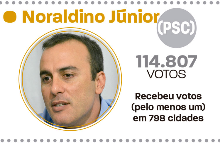 slide-votação-em-jf-deputados-22 slide-votação-em-jf-deputados-22