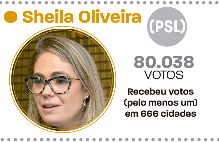 slide-votação-em-jf-deputados-26 slide-votação-em-jf-deputados-26