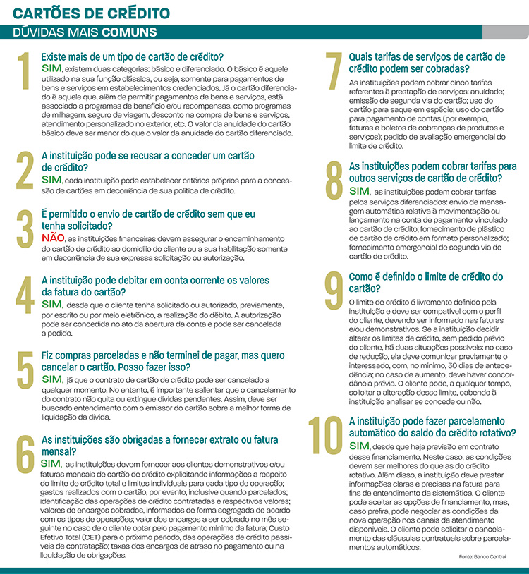 Dez coisas que você precisa saber sobre o cartão de crédito 1 cartões de crédito
