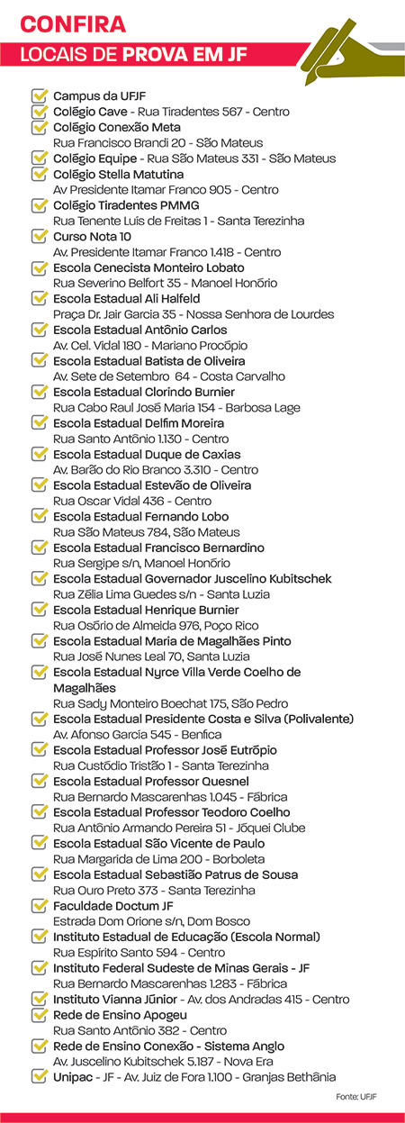 locais de prova em jf