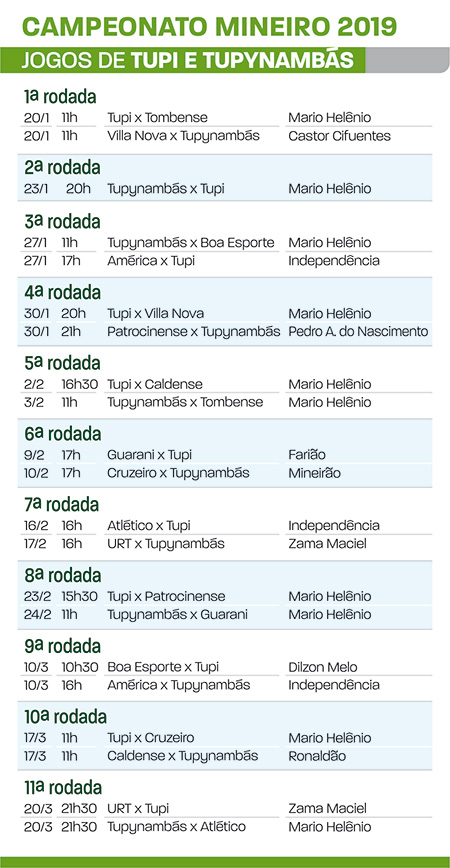 mineiro 2019 tupi e baeta