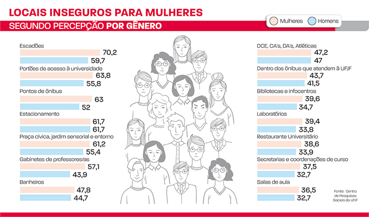 violencias mulheres1