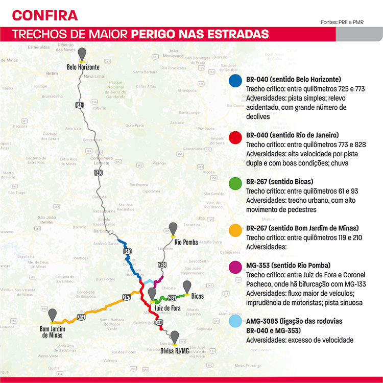 Movimento nas estradas cresce 40%, saiba como evitar riscos 2 mapa trechos críticos