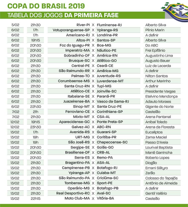 copa do brasil 2019