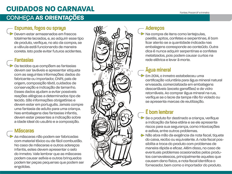 Atenção para a procedência de produtos carnavalescos 1 cuidados no carnaval