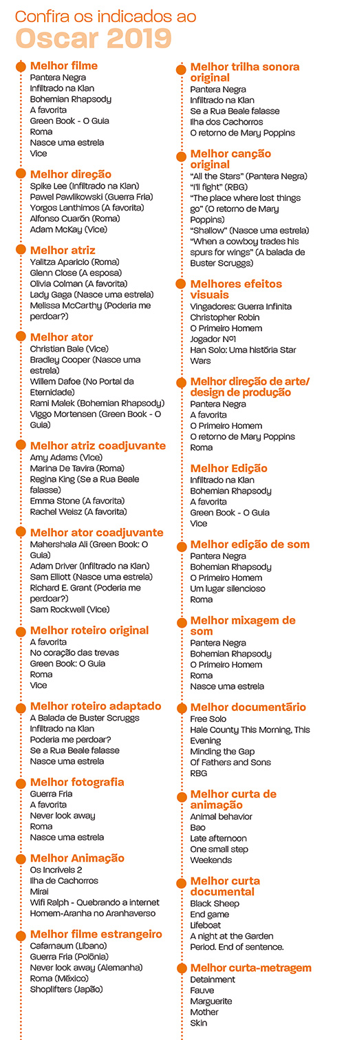 oscar