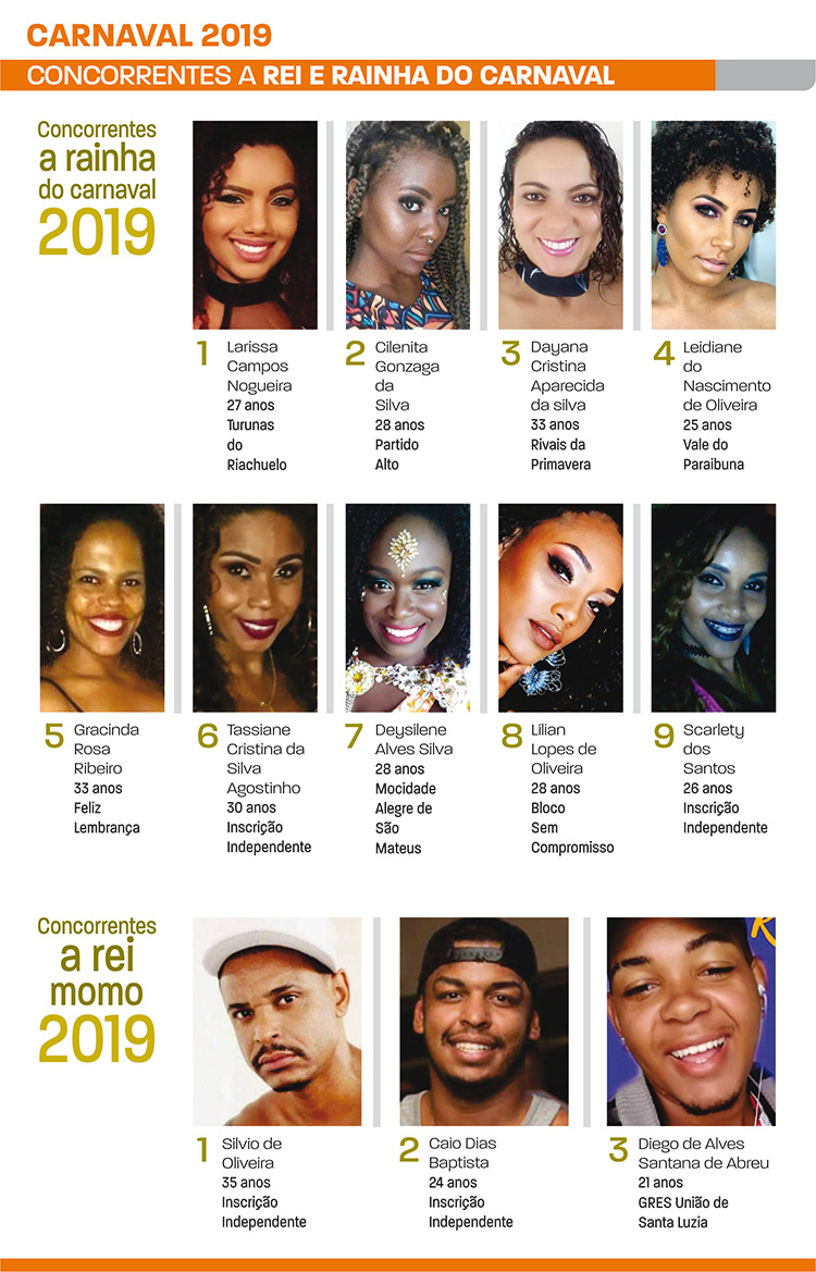 Conheça os candidatos a rei e rainha do carnaval 2019 1 rei e rainha