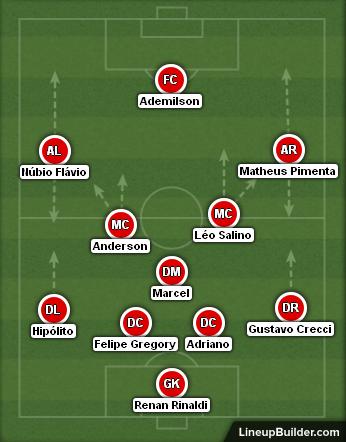 26 03 2019 Baeta x Atlético