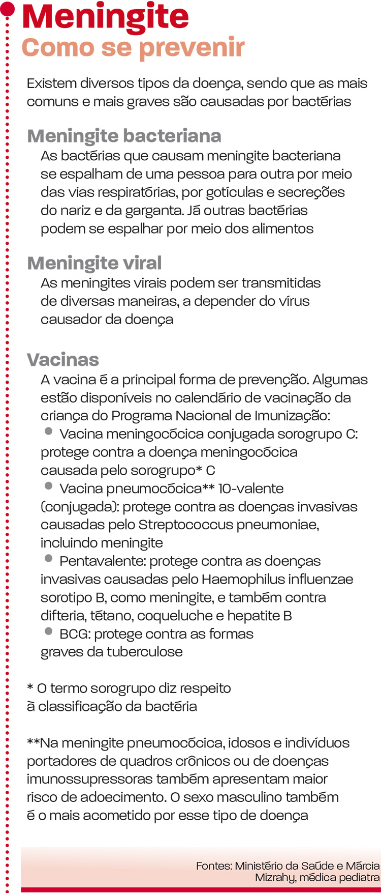 meningite