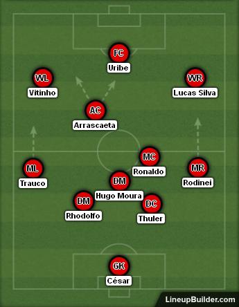 O espírito rubro-negro 1 31 03 2019 Flamengo x Vasco Taça Rio