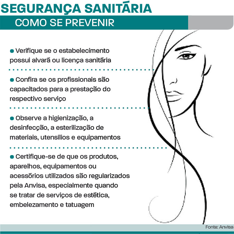 arte defesa do consumidor