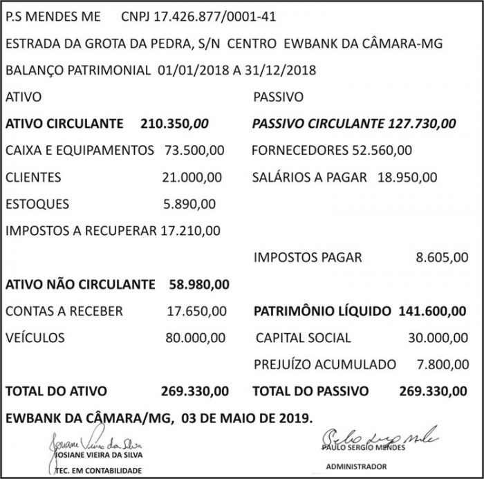 P.S Mendes 4 1 PS MENDES