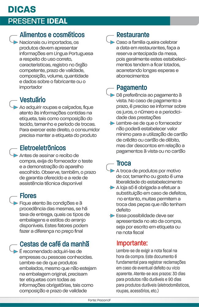 Pesquisa aponta 'presente dos sonhos' que filhos gostariam de dar às mães 1 presente ideal