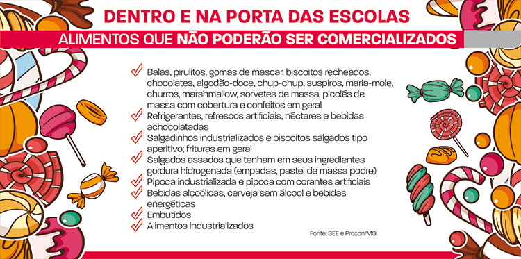 Decreto que proíbe guloseimas em porta de escola entra em vigor 1 Alimentos não comercializados