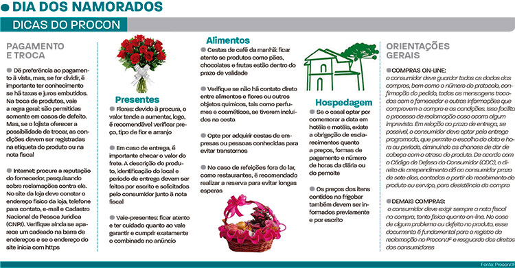 30% dos apaixonados devem presentear alguém especial no Dia dos Namorados 1 Arte-dia-dos-namorados