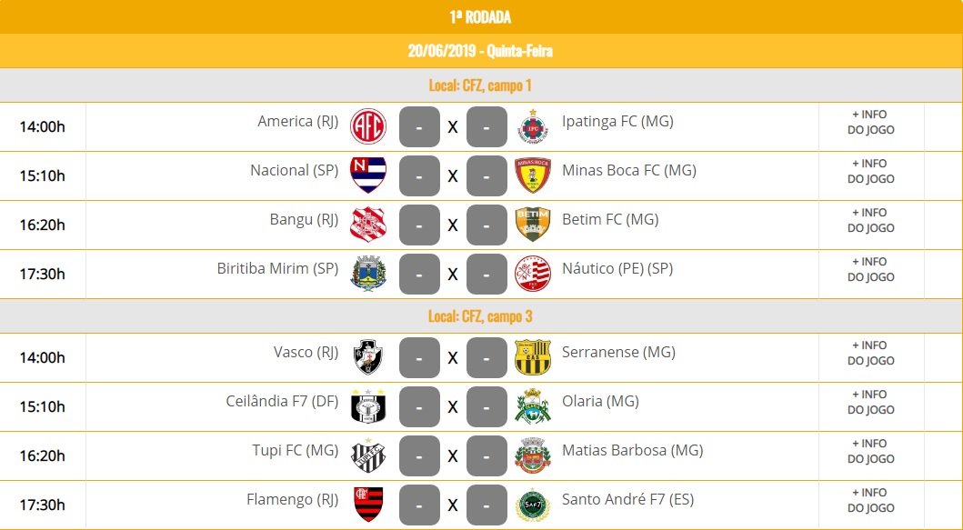 Brasileiro de Futebol 7 volta a JF, desta vez também com torneio feminino 2 esp rodada Brasileiro Fut7 masculino