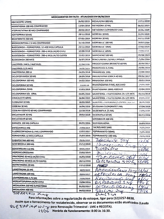 lista de remédios