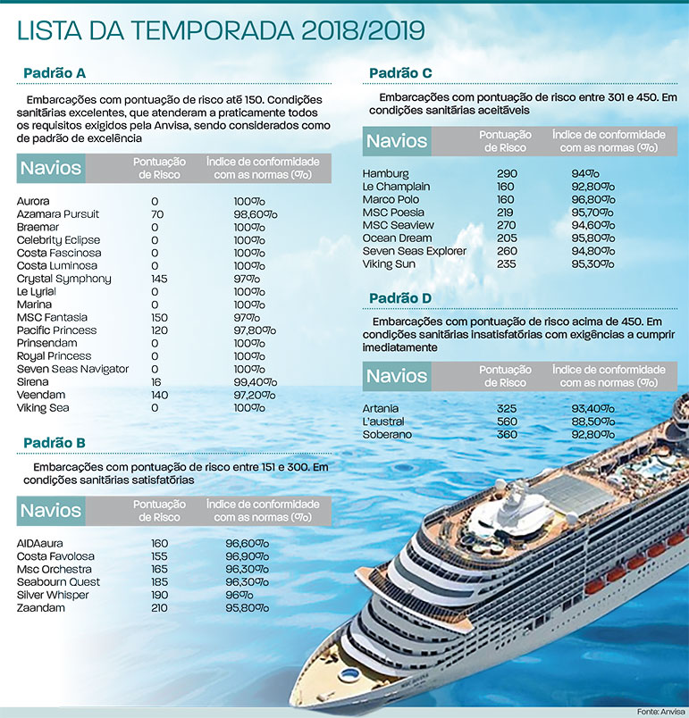 Arte do Consumidor 07 07