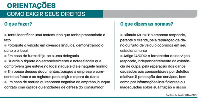 Arte do Consumidor 14 07