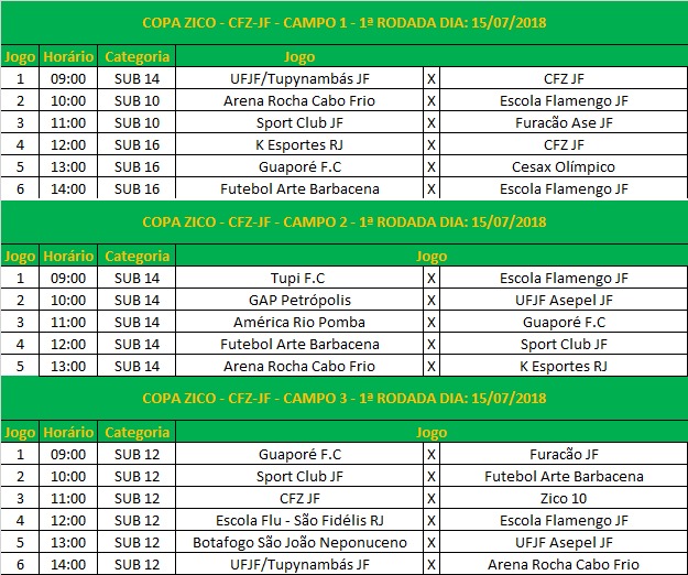 esp copa zico jogos segunda