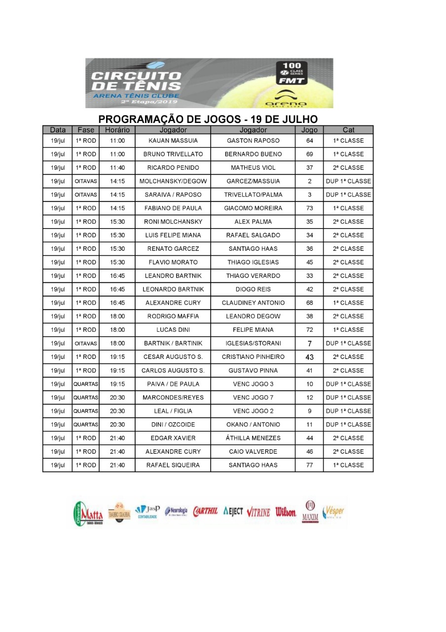 Torneio de tênis reúne 65 atletas de sete estados e dois argentinos em JF 2 esp tênis programação jogos