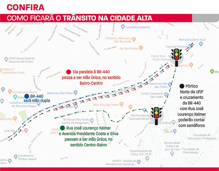 Settra confirma binário na Cidade Alta 1 semaforos