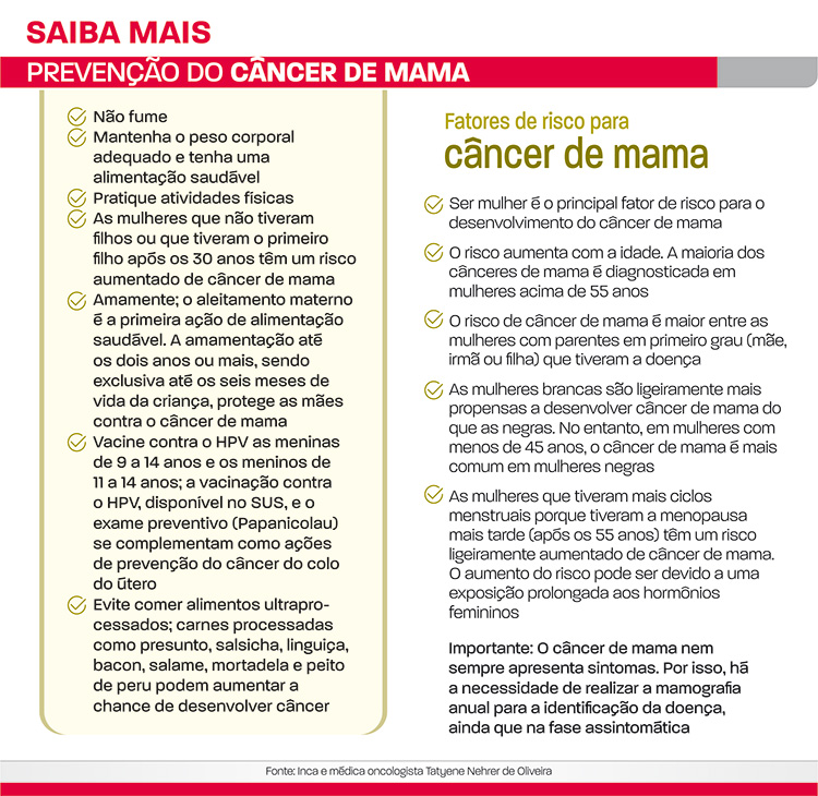 Mamografia é a principal arma de prevenção ao câncer de mama 4 prevenção do câncer de mama