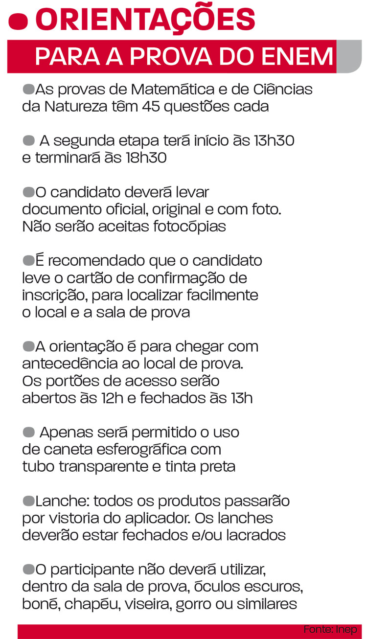 Arte Enem