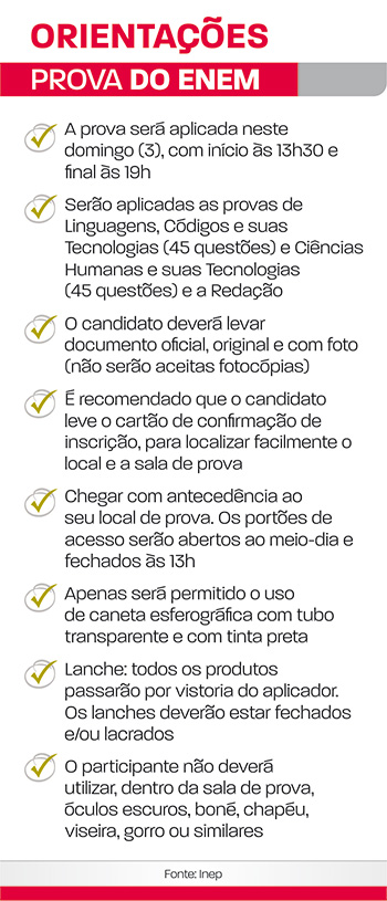 prova do enem