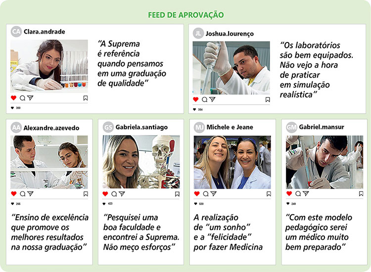 Suprema Três Rios completa um ano com satisfação total de seus futuros médicos 14 quadro