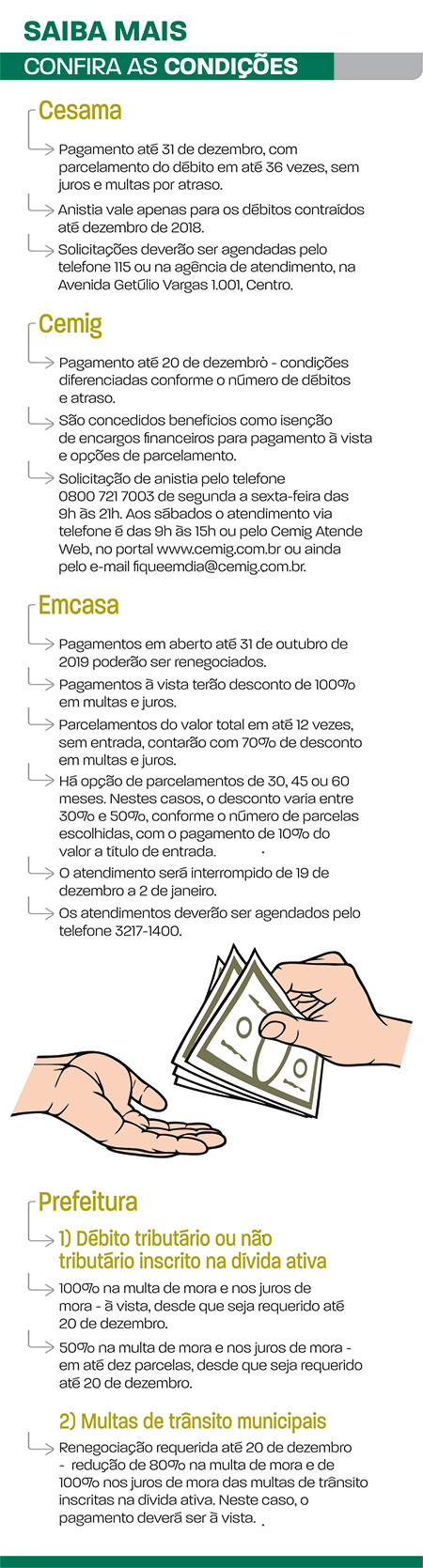 confira as condições