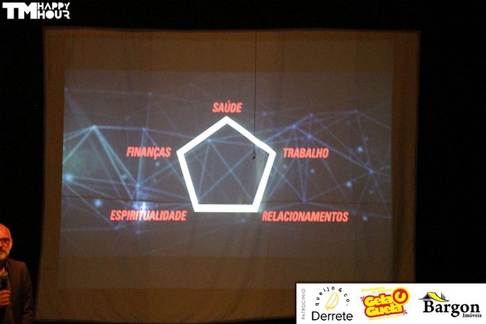 Autoconhecimento Para Um 2020 Diferente 50 tmhappyhour IMG 8228