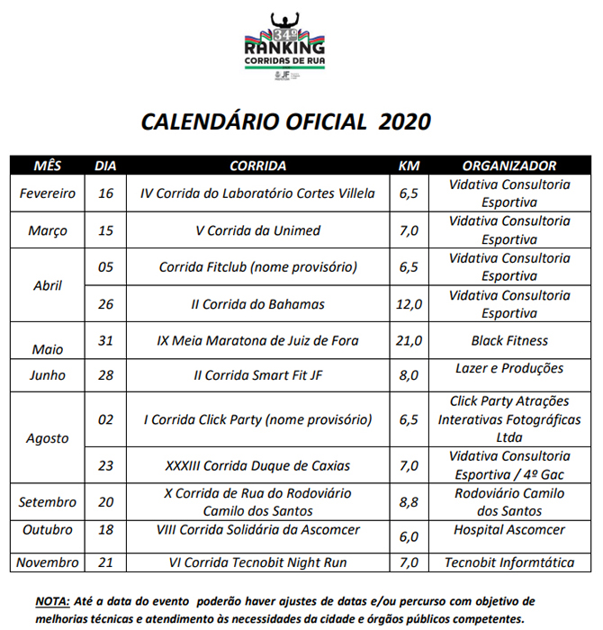 PJF divulga o calendário do Ranking de Corridas 2020 1 esp calendário ranking corridas 2020