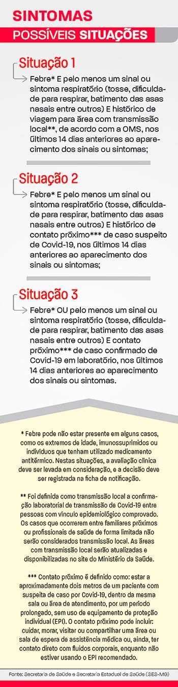 arte coronavirus