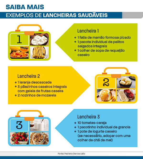 lancheiras saudáveis