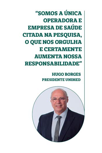 Dr Hugo Borges