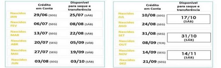 Caixa inicia pagamento do Saque Emergencial do FGTS 2 calendario 1 700x217 1