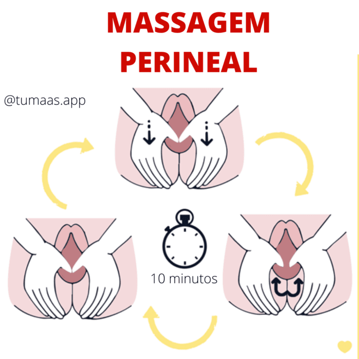 Massagem Perineal: O que é e como funciona 4 @tumaas.app
