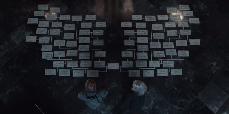 Eu (quase) não entendi “Dark” 6 dark 5 e1594139744911