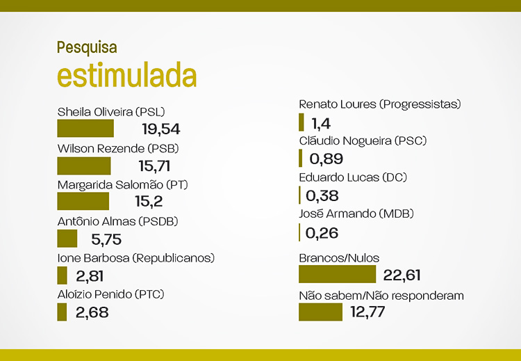 slide-pesquisa-f5-1 slide-pesquisa-f5-1