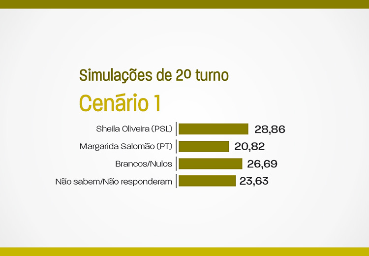 slide-pesquisa-f5-2 slide-pesquisa-f5-2