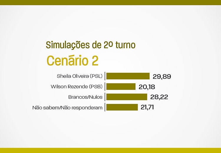 slide-pesquisa-f5-3 slide-pesquisa-f5-3