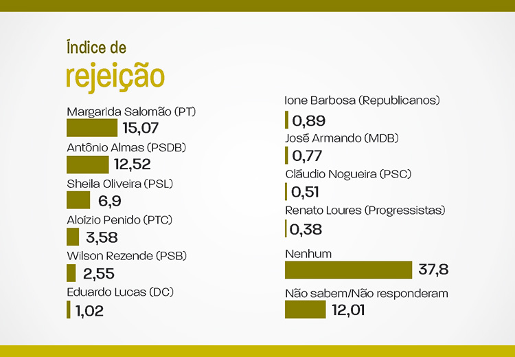 slide-pesquisa-f5-6 slide-pesquisa-f5-6