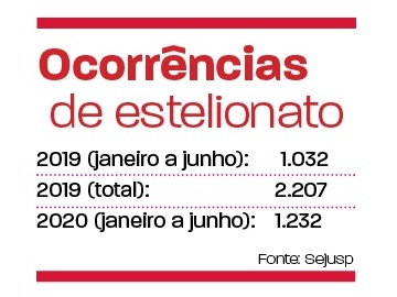 arte estelionato2
