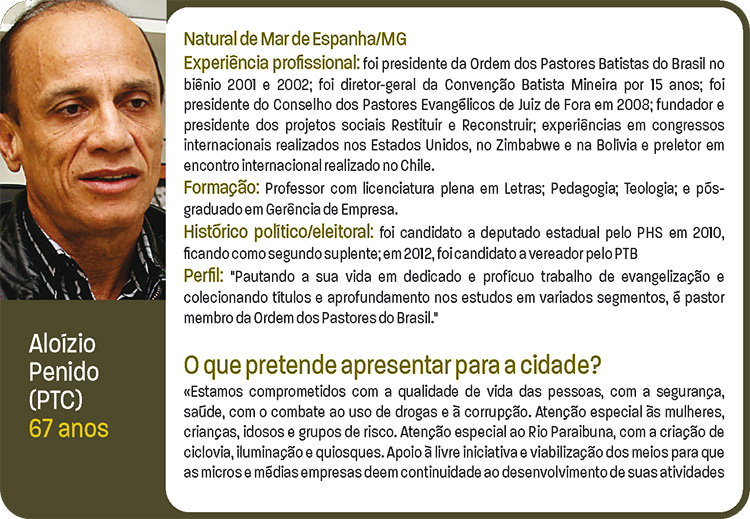 perfil-candidatos-jf1 perfil-candidatos-jf1