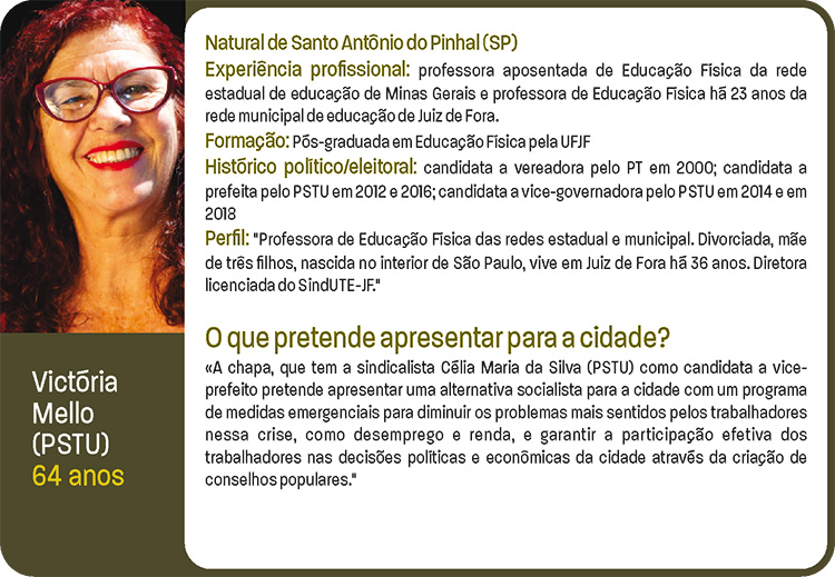 perfil-candidatos-jf10 perfil-candidatos-jf10